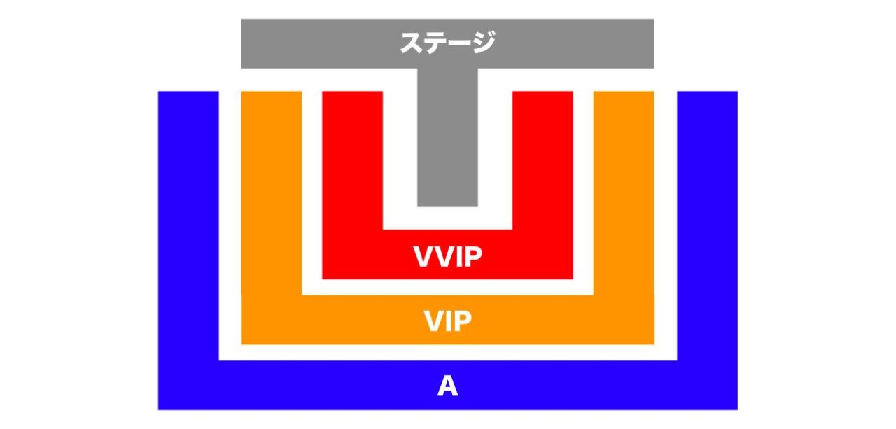 東京マンダリンアワード席見取り図