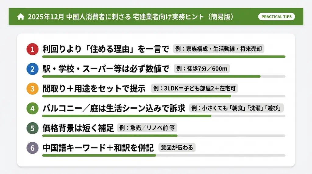 ▶ 中国人消費者に刺さる 宅建業者向けRED NOTE実務ヒント（保存版）