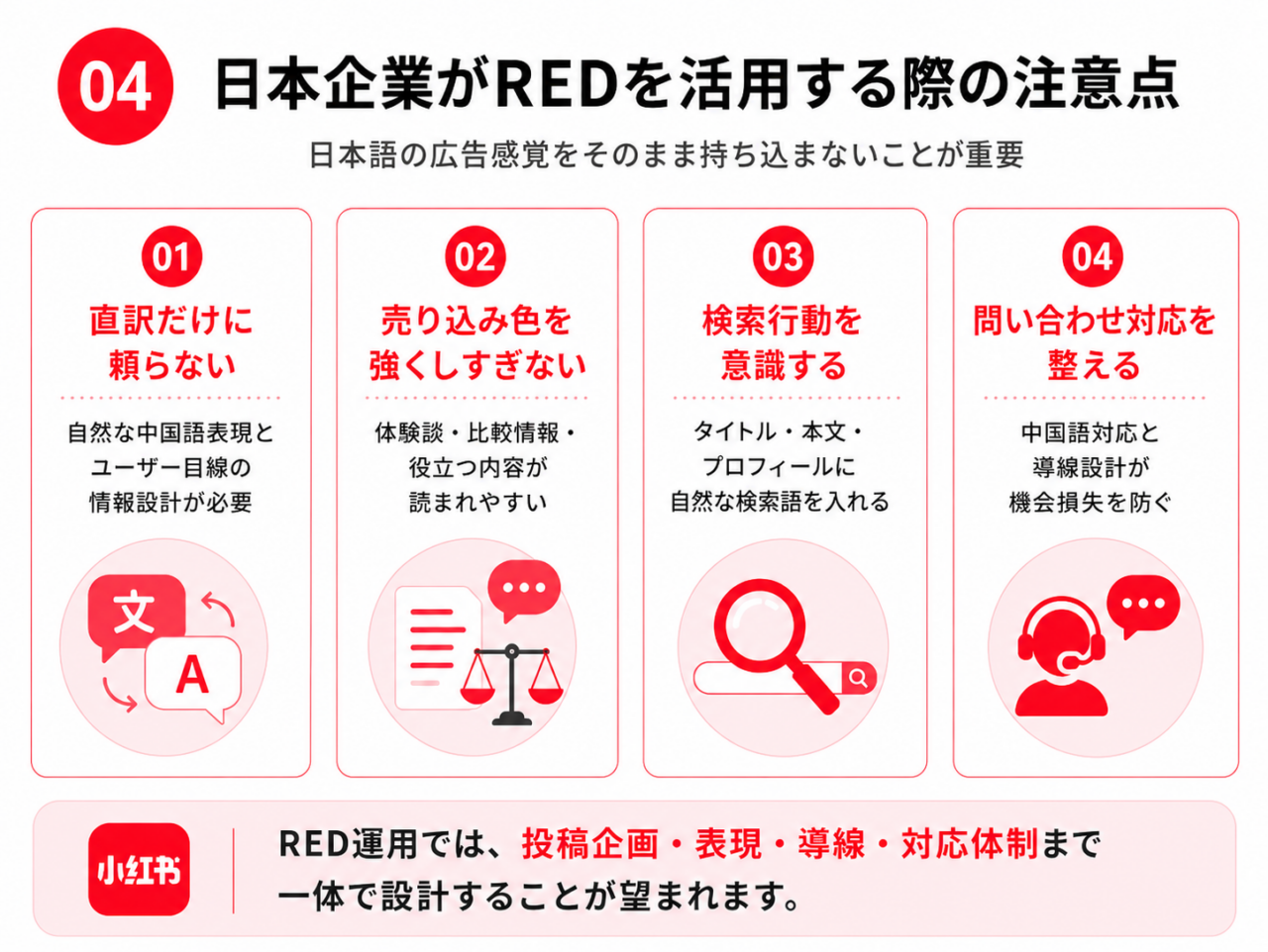 日本企業がRED 小紅書を活用する際に注意すべき翻訳 表現 検索行動 問い合わせ対応のポイント
