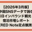 【2026年3月版】中国SNSデータで読む訪日インバウンド観光・宿泊市場レポート（小紅書RED Note定点観測）― 中国人旅行者から選ばれる宿泊業者のための中国SNS実務レポート ―